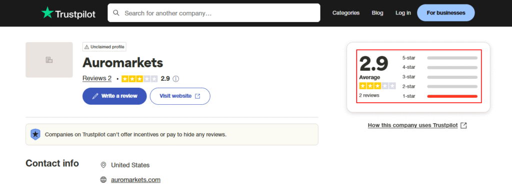 Auromarkets-Reviews-Read-Customer-Service-Reviews-of-auromarkets-com