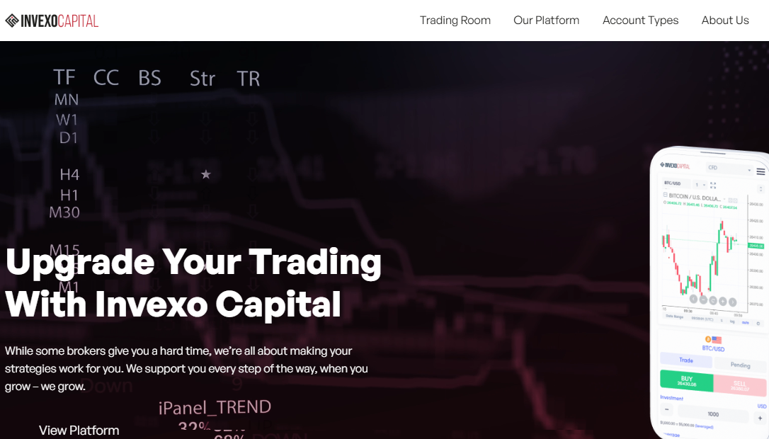 Invexo Capital