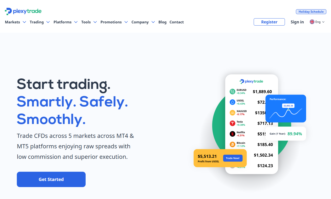 Plexytrade Review: What You Need to Know