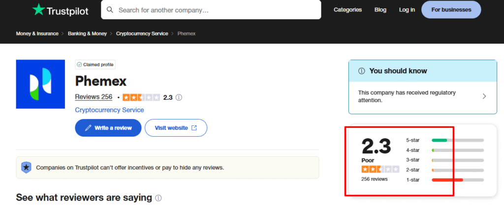 Read-Customer-Service-Reviews-of-phemex