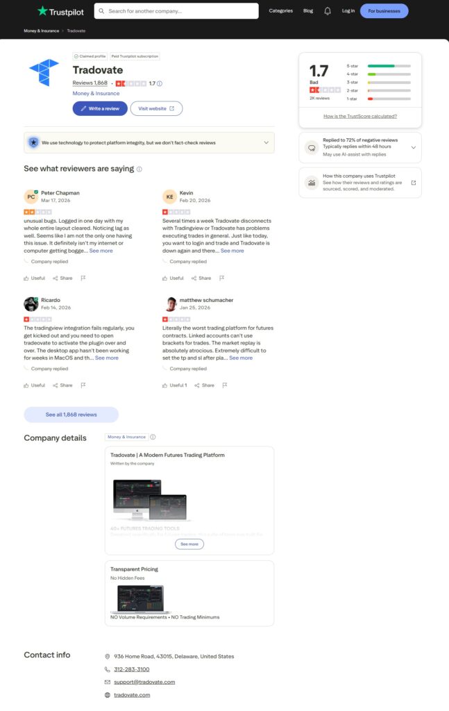 trustpilot-tradovate-com-user-review