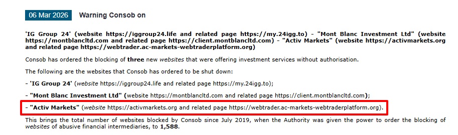 activ markets consob warning