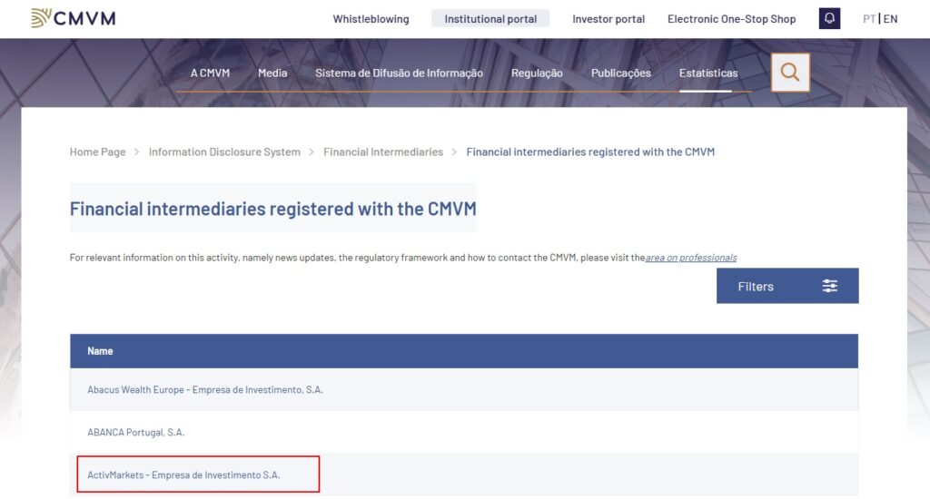 activ markets registered