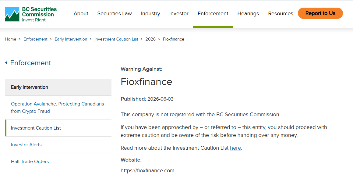 Fioxfinance Review: What You Need To Know About Fioxfinance 2